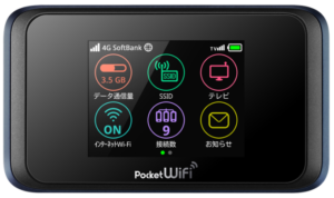 ポケットWiFi,SoftbankポケットWiFi,501WH