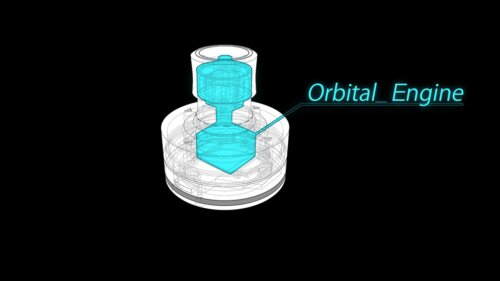 Orbital2の構造
