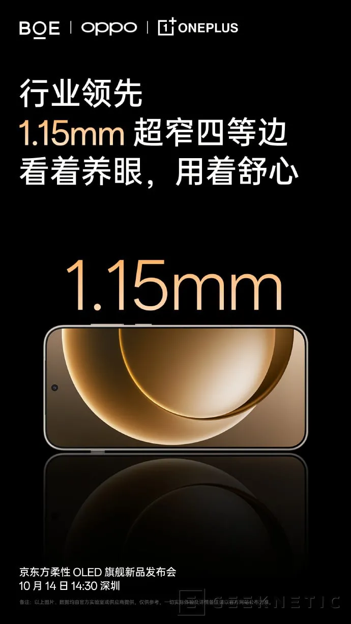 Geeknetic OnePlus 15 は 1.15 mm のベゼルを備え、13% 明るく、30% 耐久性の高い画面を搭載します 3
