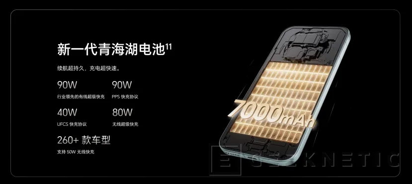 Geeknetic Honor は、Magic8 シリーズ、Snapdragon 8 Elite Gen 5、200 MP カメラ、IA 4 用の新しいボタンを発表