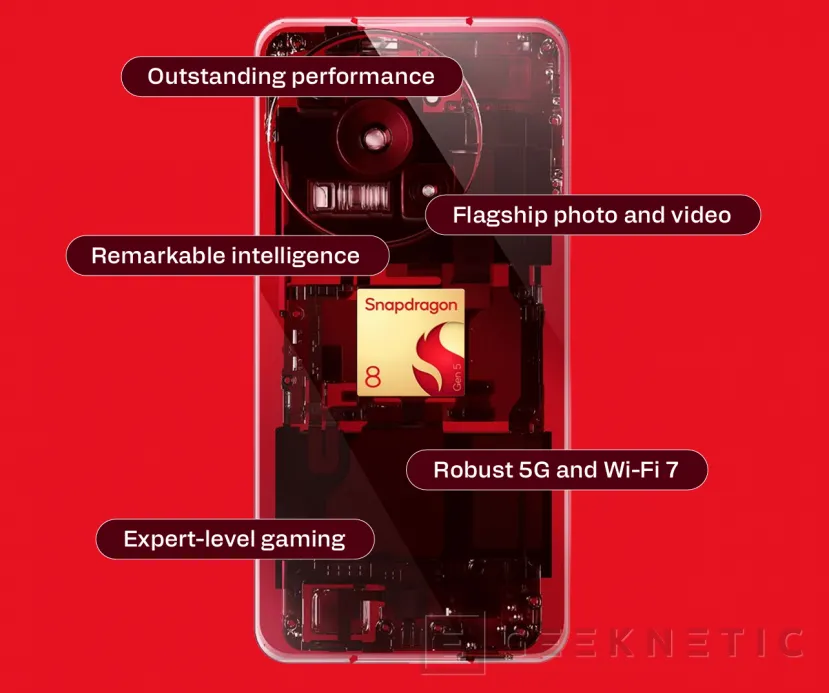 Geeknetic Qualcomm が、高価格帯の安価なオプションである Snapdragon 8 Gen 5 を発売 2