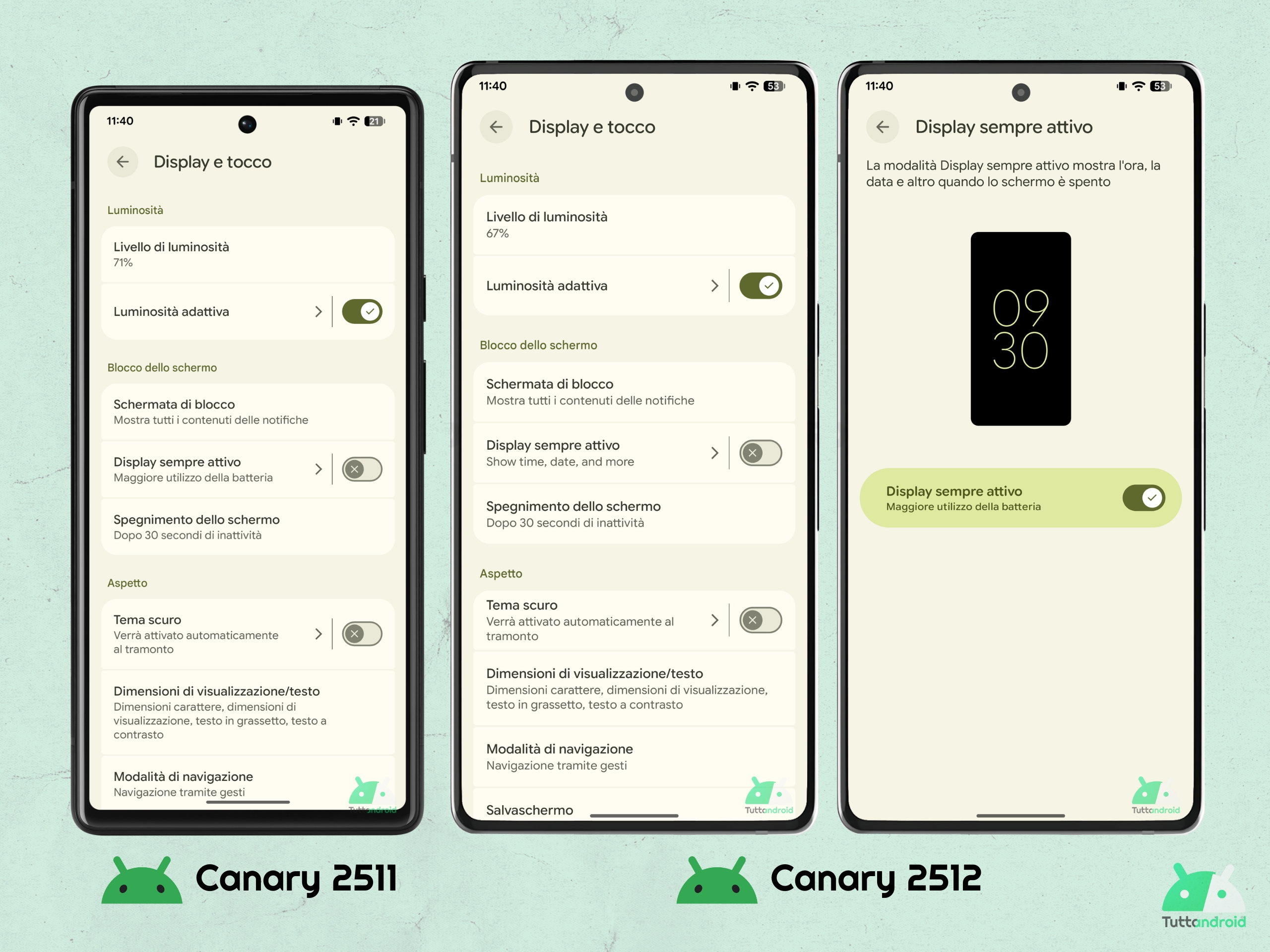 Android CANARY 2512 - 常にアクティブなディスプレイ