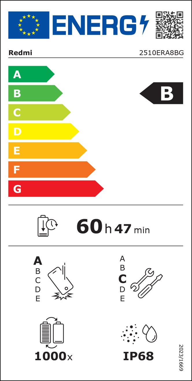 REDMI Note 15 Pro Plus 5G - EU エネルギーラベル