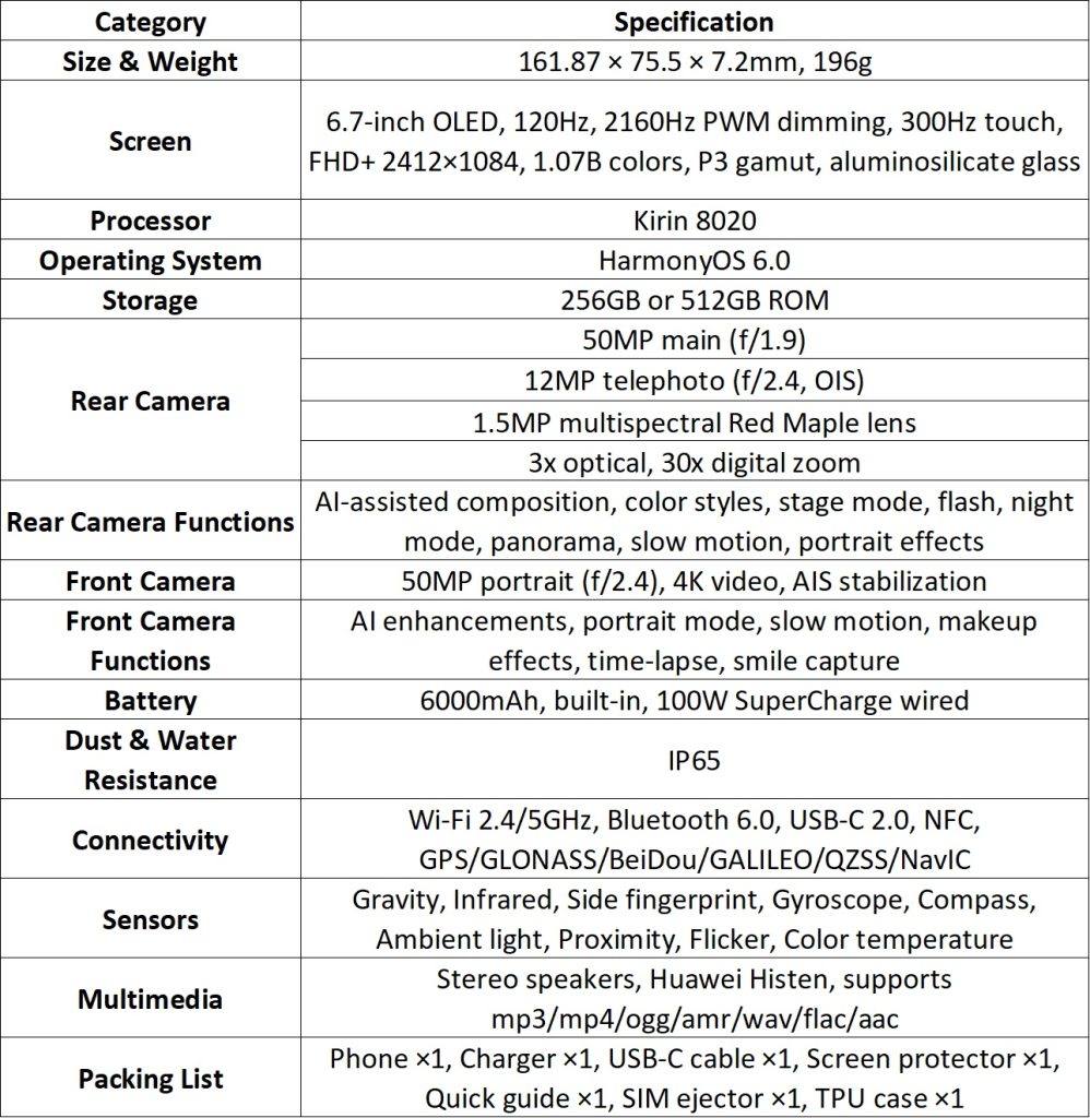 ファーウェイノバ15_