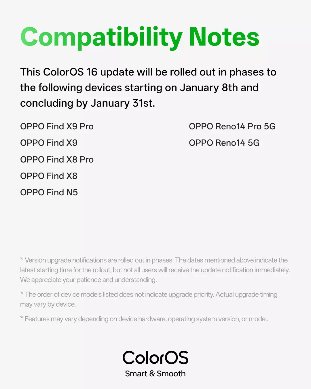 OPPO ColorOS 16 - 2026 年 1 月アップデート - 互換性のあるスマートフォン