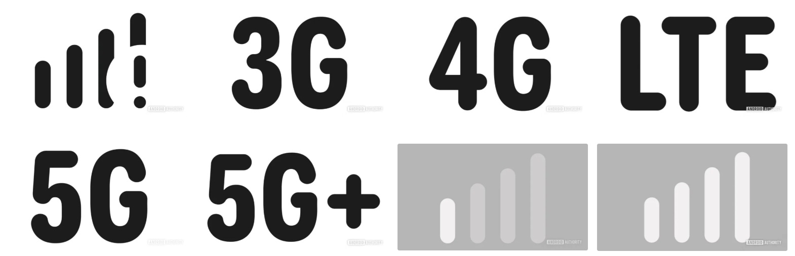 Android Auto v16.3 ベータ - 新しい AA モバイル ネットワーク アイコン