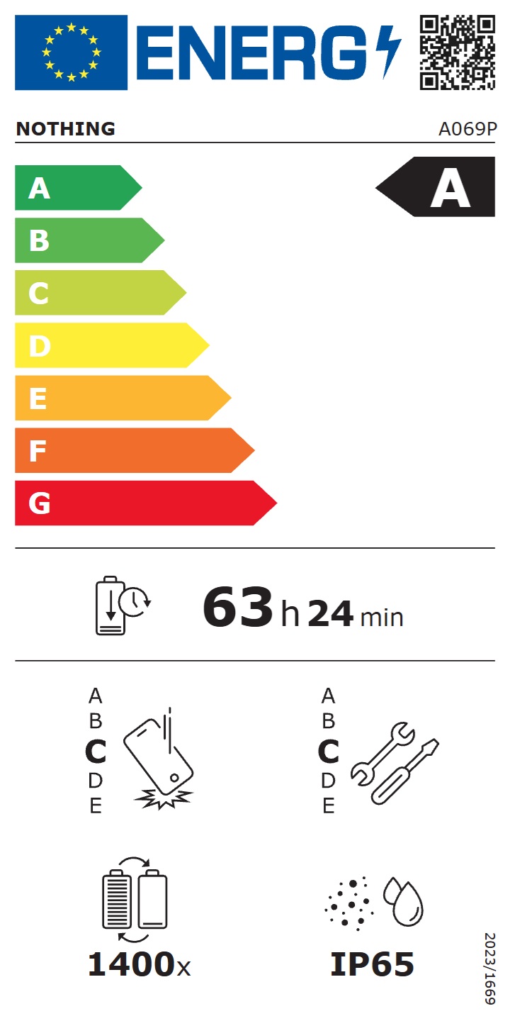 なし Phone (4a) Pro - A069P - EPREL エネルギー ラベル