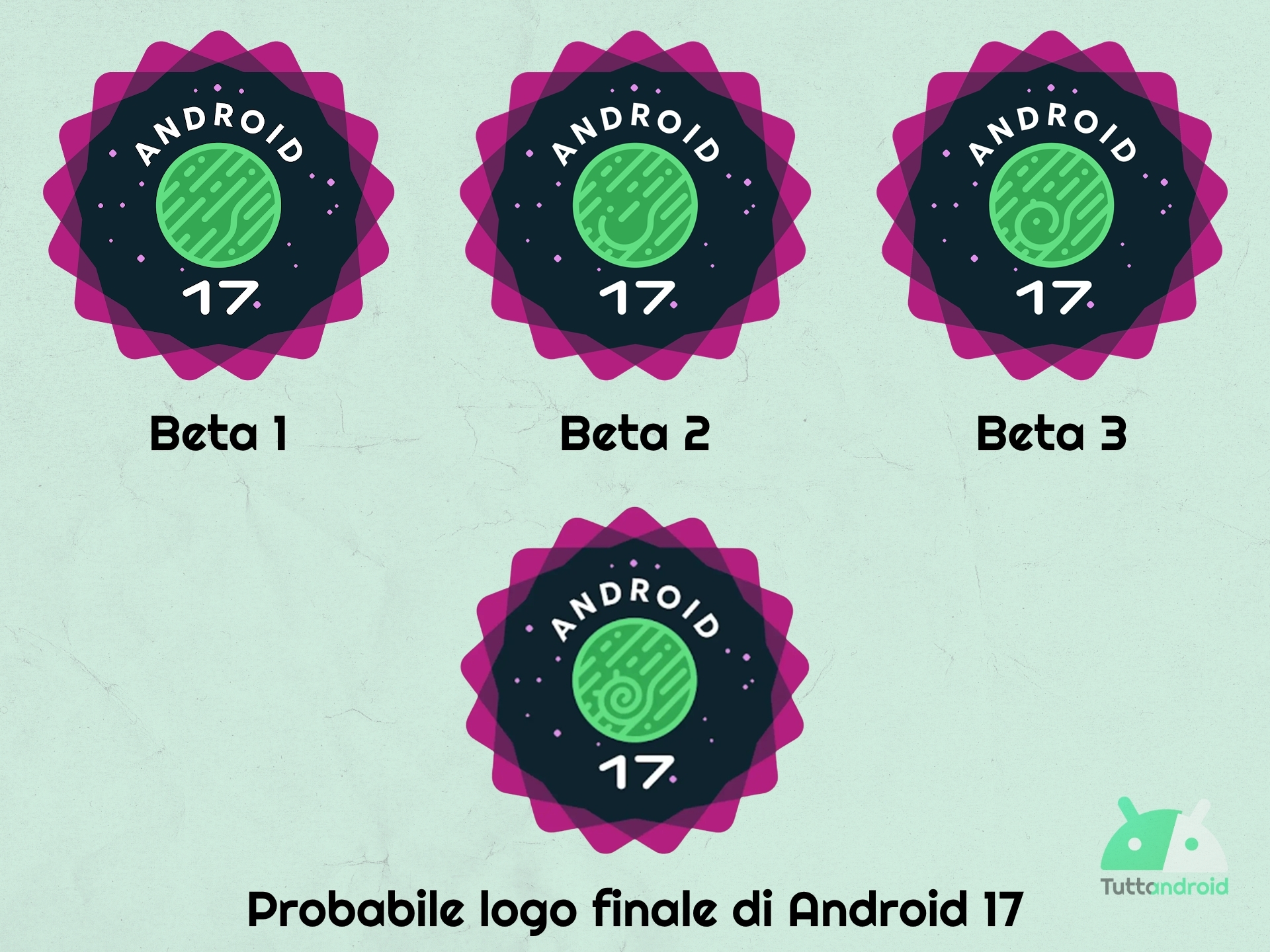 Android 17 - 開発サイクルにおけるイースターエッグのロゴの進化