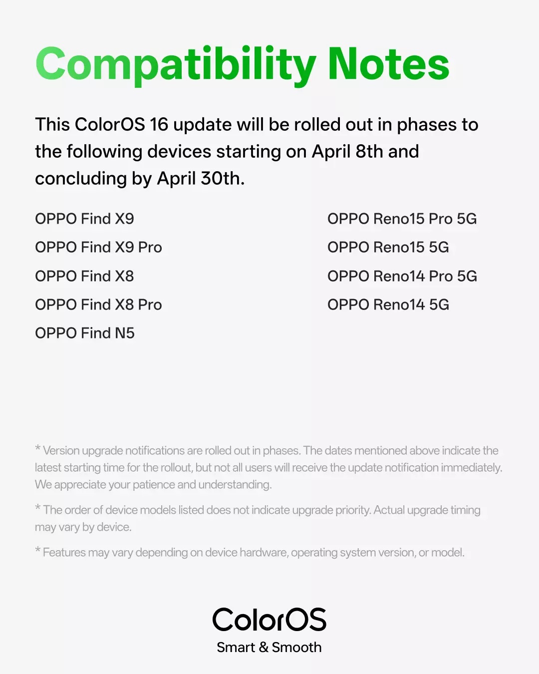 OPPO ColorOS 16 - April 2026 Update - 互換性のあるスマートフォン