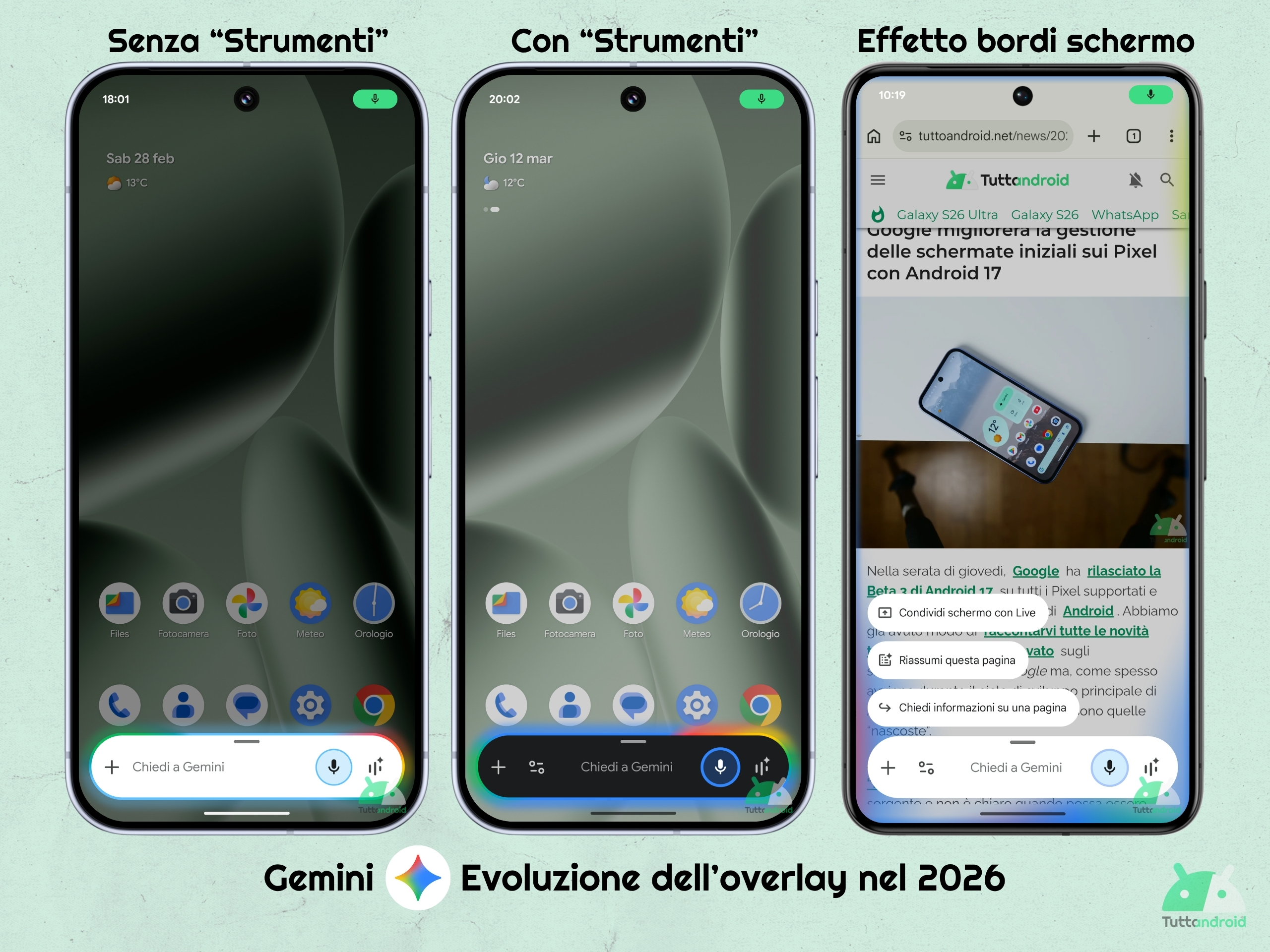 Gemini オーバーレイ - 2026 年 3 月までの最新の進化