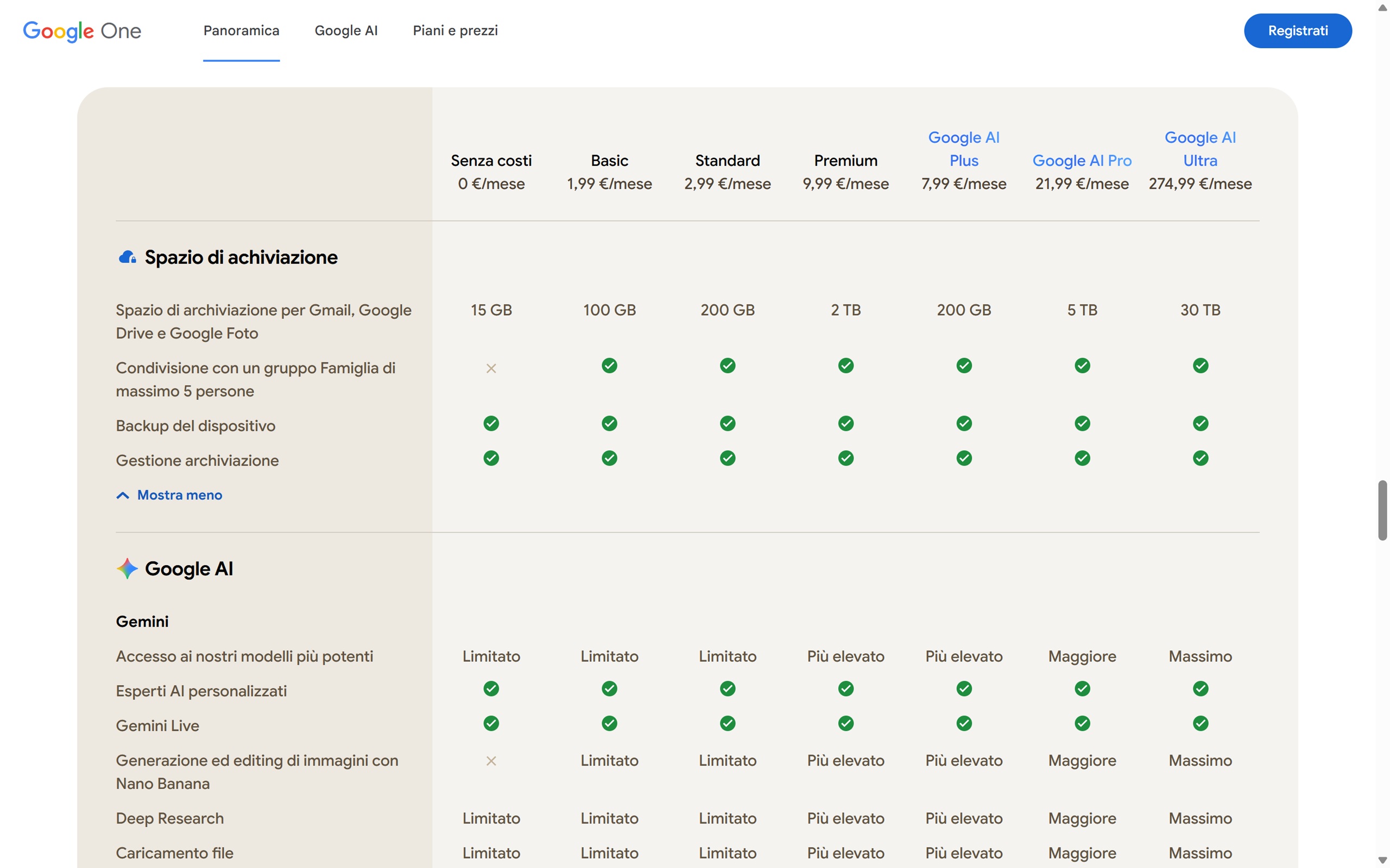 Google One - プラン比較 2026 年 4 月