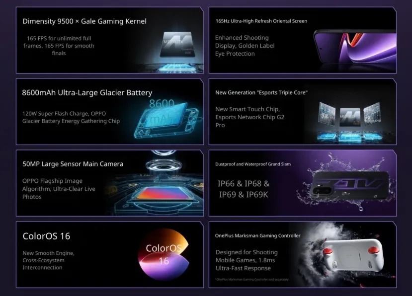 Geeknetic OnePlus Ace 6 Ultraはゲームコントローラーとともに4月28日に発売されますが、おそらく中国から出国しないでしょう2