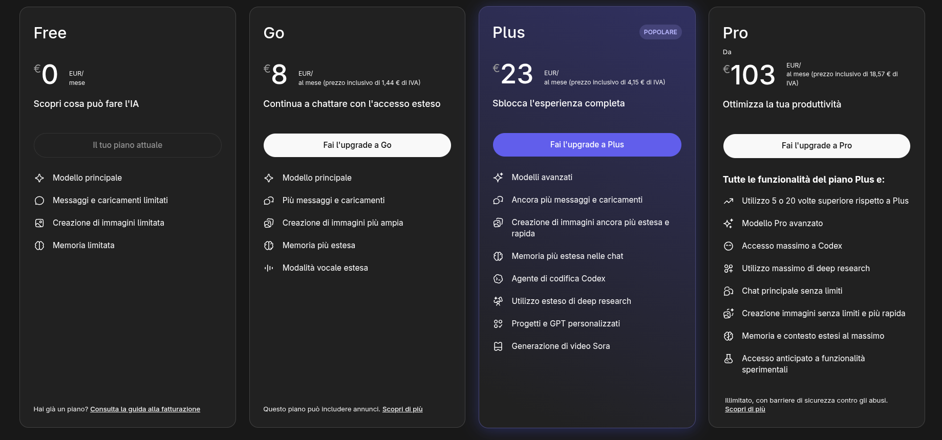 openai chatgpt の新しいサブスクリプション プラン