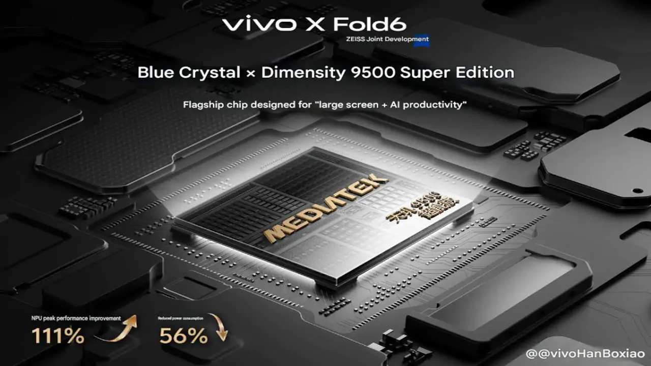 Vivo X Fold6