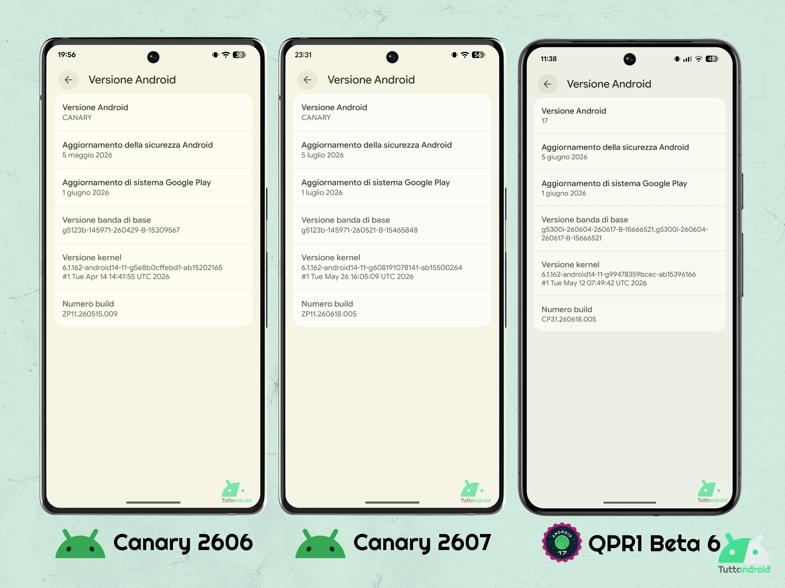 Android CANARY 2607 - ビルドの詳細