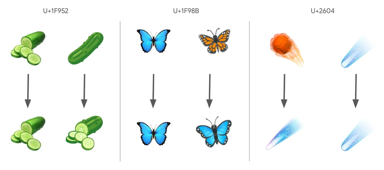 絵文字 18.0
