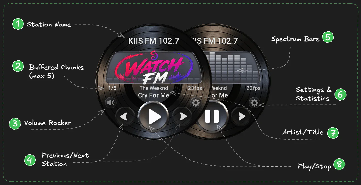 WatchFMアマズフィット