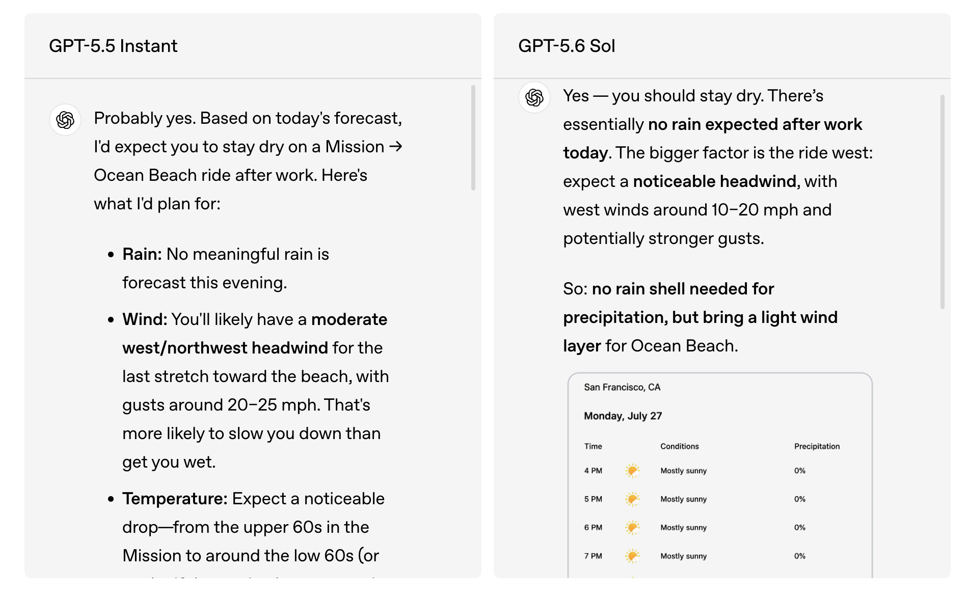 OpenAI GPT-5.6 ソル ルナ