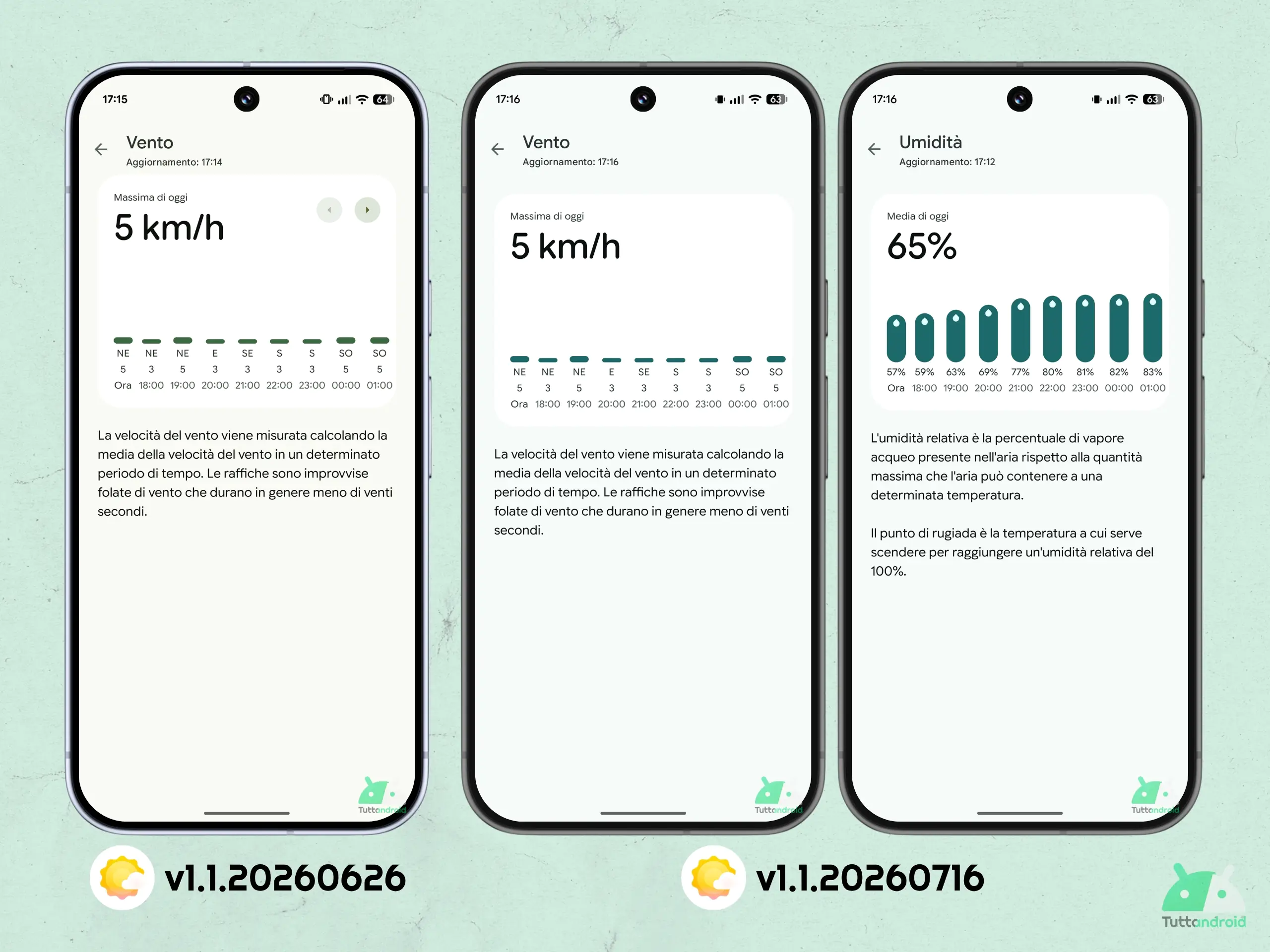 Google Meteo Pixel v1.1.20260716 - 新しい予測
