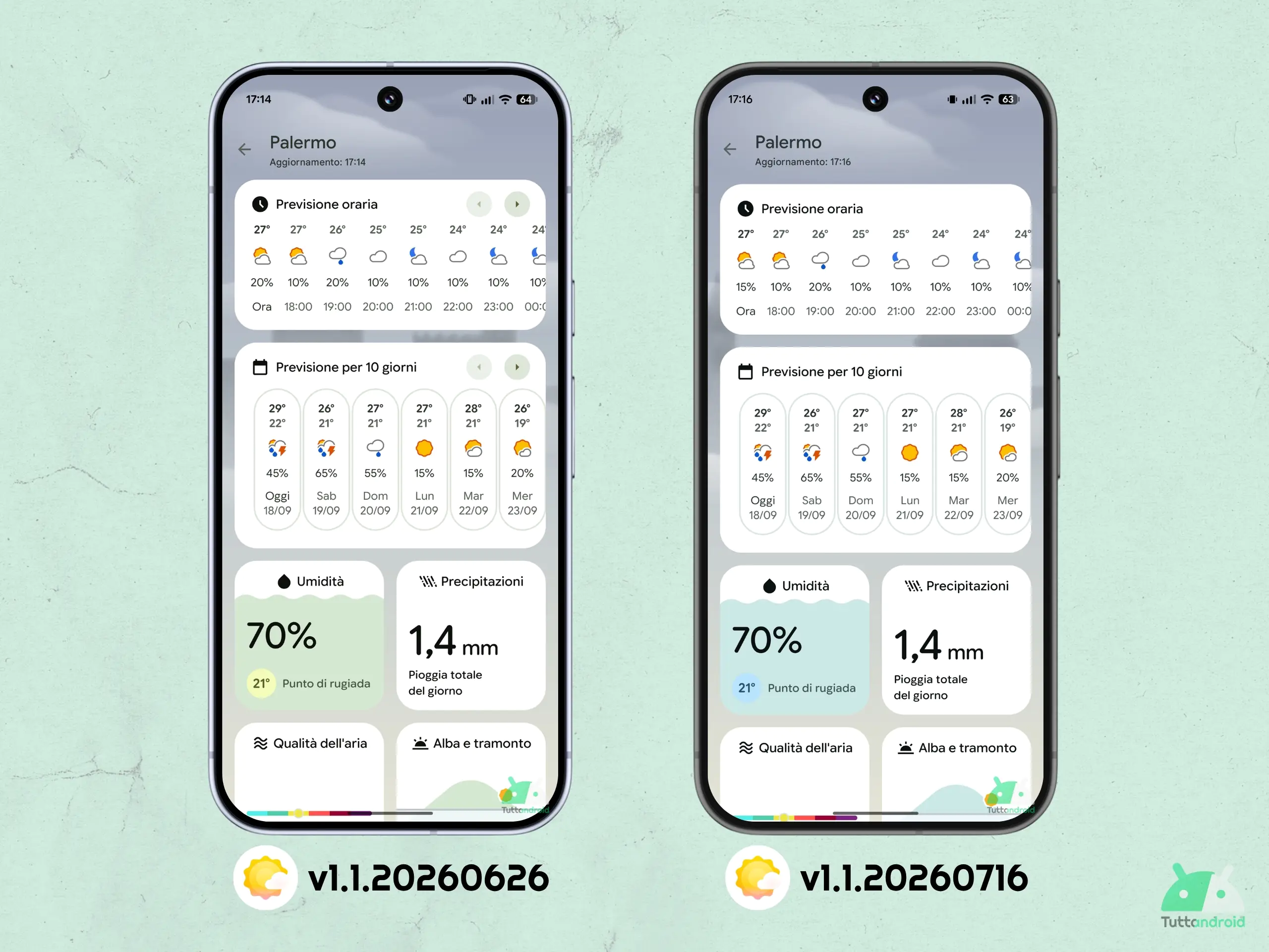 Google Meteo Pixel v1.1.20260716 - 新しい予測