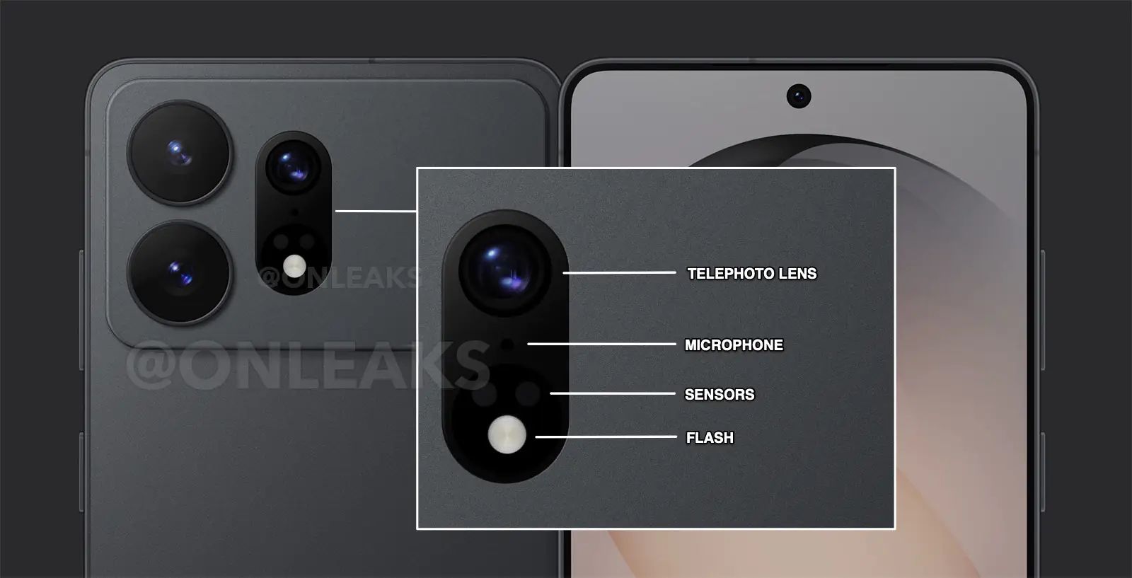 Samsung Galaxy S27 Ultra - OnLeaks によるカメラデザイン