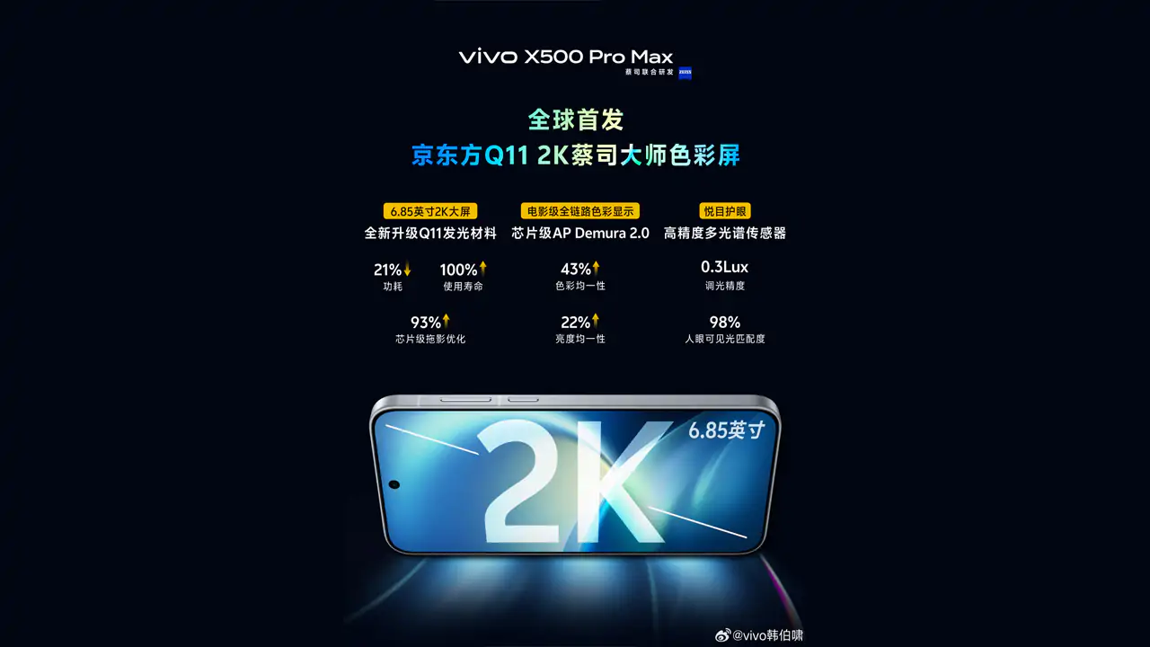 Vivo X500 プロマックス