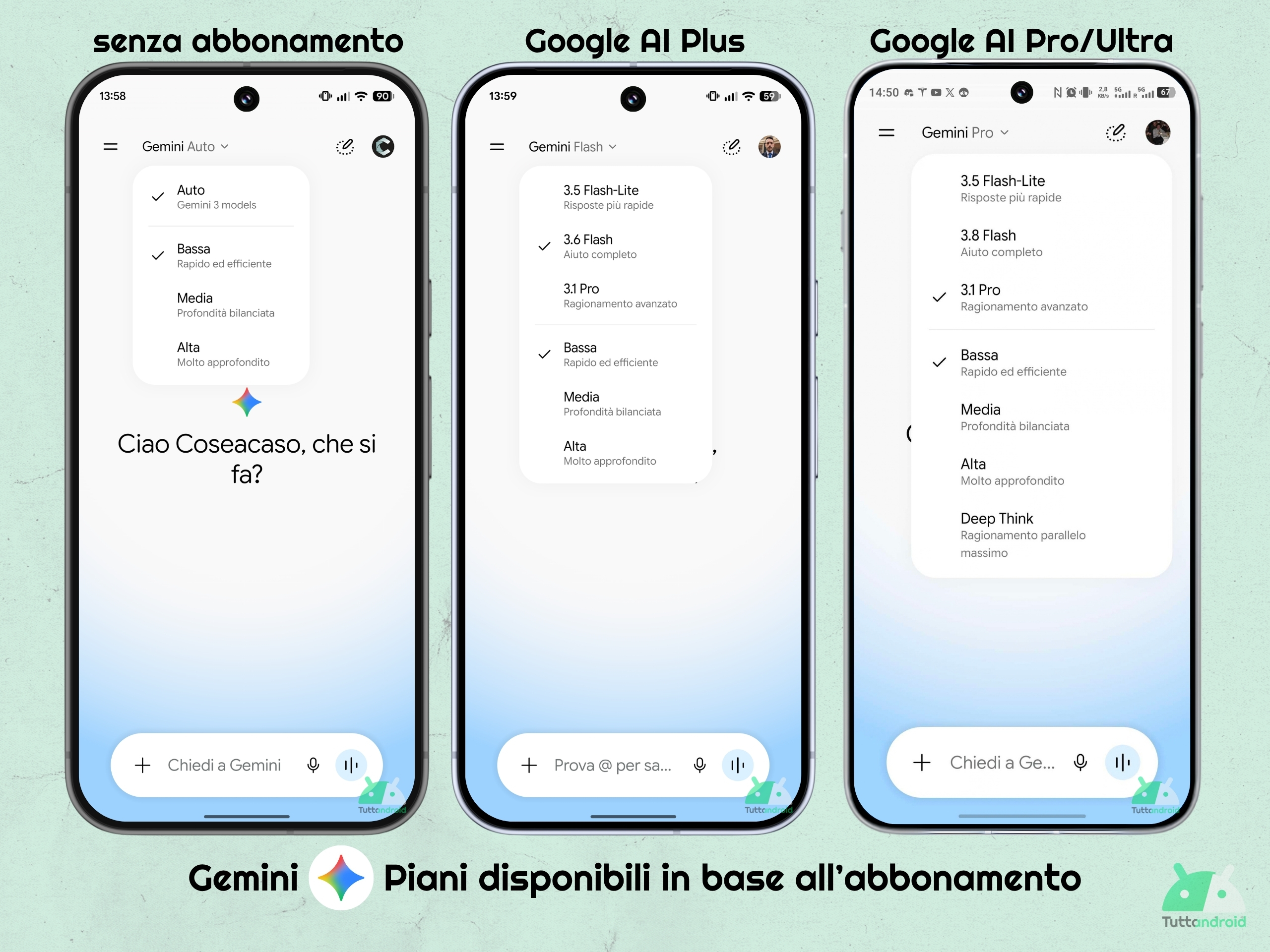 Gemini アプリ - プランはサブスクリプションベースで利用可能 2026 年 10 月