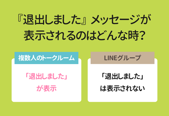 Line で既読をつけずにトーク履歴を削除したら相手に表示されない Apple Geek Labo