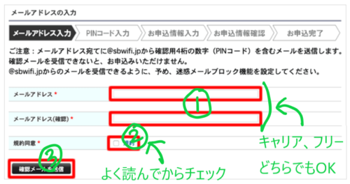 Sws1day のwi Fiとは 接続方法から安全性まで解説 Apple Geek Labo